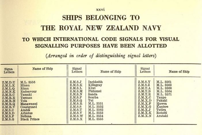 Ships Callsigns – RNZN Communicators Association